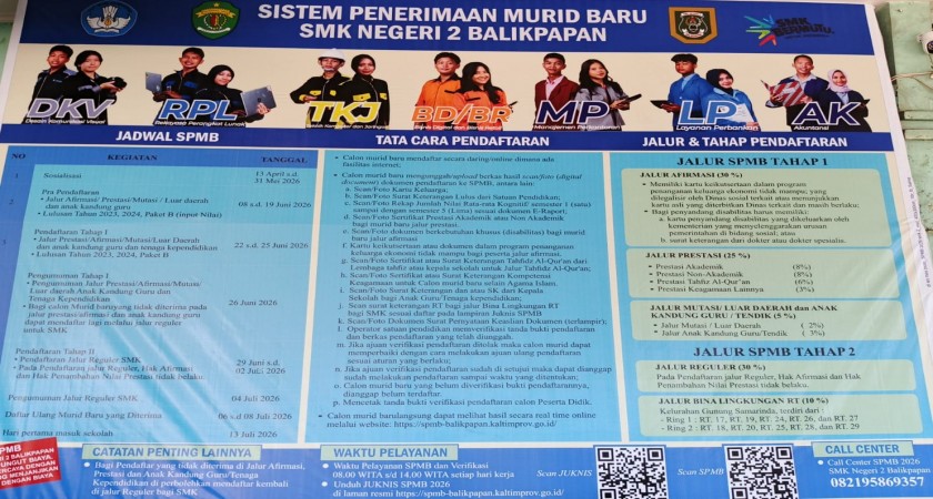 Sambut Tahun Ajaran Baru di SMK Negeri 2 Balikpapan: Intip Jalur dan Jadwal Penting SPMB 2026!